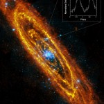 Rotierender Neutronenstern in der Andromeda-Galaxie